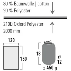 High Peak Outdoor Blanket grey/black -Sleeping Bag & Pad Accessories Shop high peak outdoor blanket grey black 4