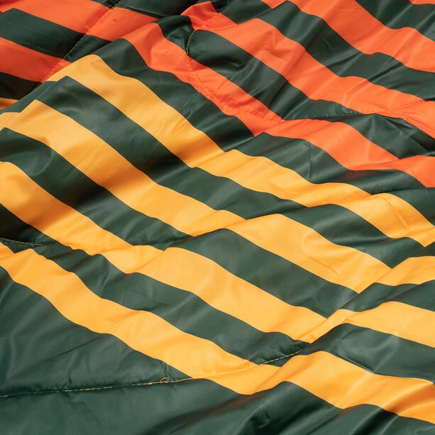 Rumpl Printed Sherpa Puffy Blanket 1 Person forest rays 4 Rumpl Printed Sherpa Puffy Blanket 1 Person forest rays - Image 2